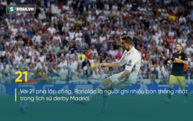 Ronaldo thiết lập hàng loạt cột mốc vĩ đại sau màn hủy diệt Atletico Madrid - Ảnh 6.