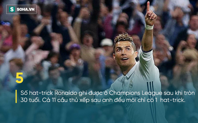 Ronaldo thiết lập hàng loạt cột mốc vĩ đại sau màn hủy diệt Atletico Madrid - Ảnh 8.