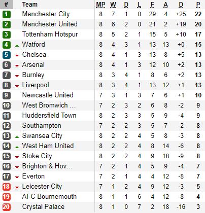 Hàng thải của Man United nhấn chìm Arsenal ở phút bù giờ nghiệt ngã - Ảnh 3.