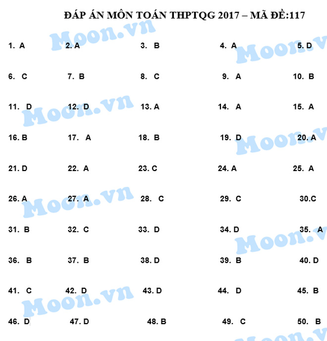 Gợi ý đáp án đề thi môn Toán kỳ thi THPT Quốc gia 2017 - Ảnh 2.