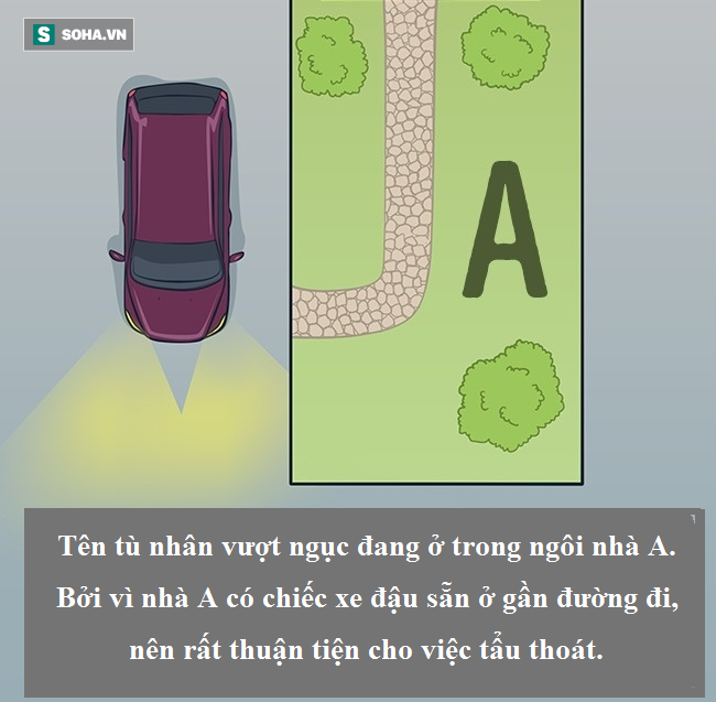 Những câu đố trinh thám bậc thầy, tìm ra lời giải chứng tỏ bạn thông minh cỡ Conan! - Ảnh 19.