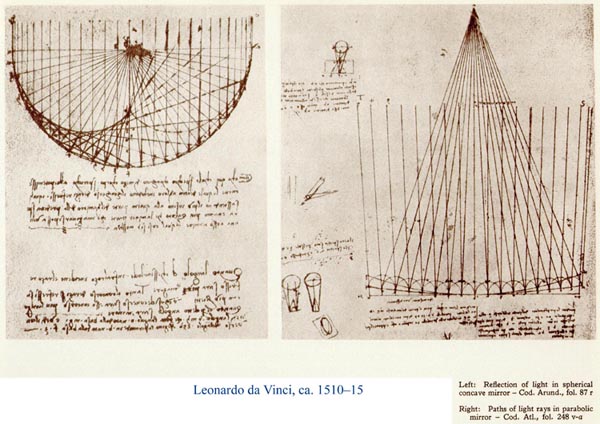 Bí ẩn trong bức họa trăm triệu đô của Da Vinci: Lỗi vô tình hay sự tinh tế thiên tài? - Ảnh 3.