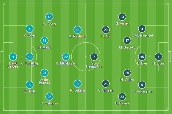 TRỰC TIẾP Premier League: Đánh bại Tottenham, Man United vẫn bị Man City bỏ cách 5 điểm - Ảnh 21.