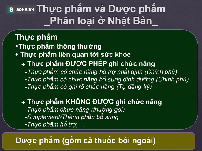 Thần dược “dụ tế bào ung thư vào chỗ chết” ở VN bị cấm ghi điều gì ở Nhật? - Ảnh 3.