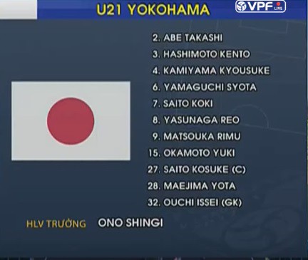 Sau cuộc “tàn sát”, U21 Yokohama tước hy vọng mong manh của Việt Nam, Thái Lan - Ảnh 3.