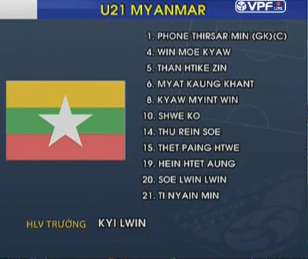 Sau cuộc “tàn sát”, U21 Yokohama tước hy vọng mong manh của Việt Nam, Thái Lan - Ảnh 4.