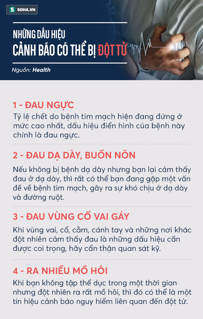 Lý do đột tử của kỹ sư 24 tuổi khiến bất kỳ ai cũng cảm thấy liên quan: Đừng biết quá muộn - Ảnh 2.