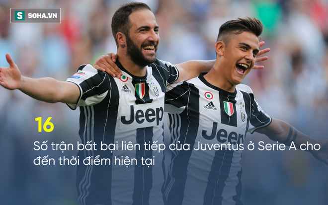 Juventus thăng hoa: Khi Lão phu nhân là một thể thống nhất! - Ảnh 3.