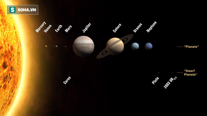 Giải mã mới, bất ngờ về hành tinh giống Trái Đất nhất trong Hệ Mặt Trời - Ảnh 1.