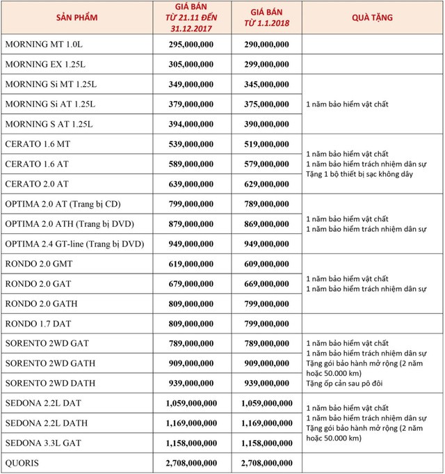 Sau giảm giá gần 100 triệu đồng, đây là mẫu xe sedan hạng D rẻ nhất VN hiện nay - Ảnh 3.