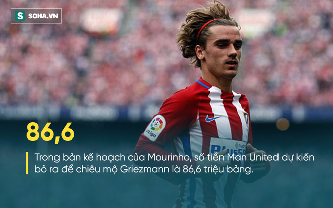 Vừa lên kế hoạch hoành tráng, Mourinho nhận ngay tin dữ từ Madrid - Ảnh 1.