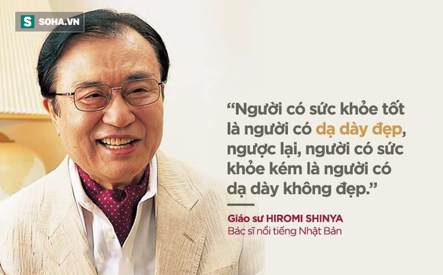 Không chỉ gây họa cho hệ tiêu hóa, táo bón dẫn đến nguy cơ ung thư toàn thân - Ảnh 1.