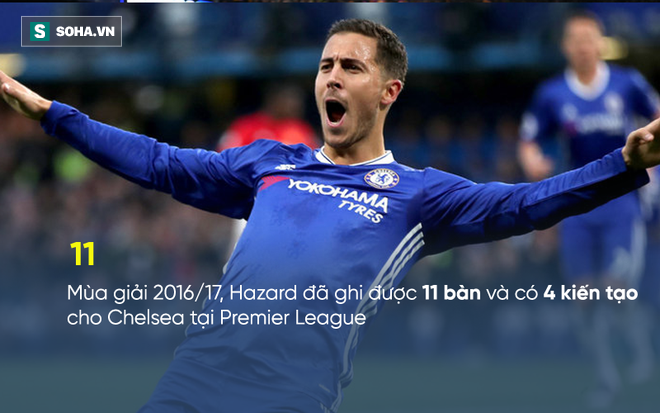 Vì Hazard, Conte ra điều kiện đầy sức nặng với ông chủ tỉ phú - Ảnh 1.