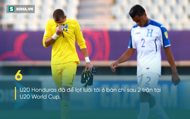 U20 Việt Nam sẽ làm nên lịch sử nhờ tử huyệt của U20 Honduras? - Ảnh 3.