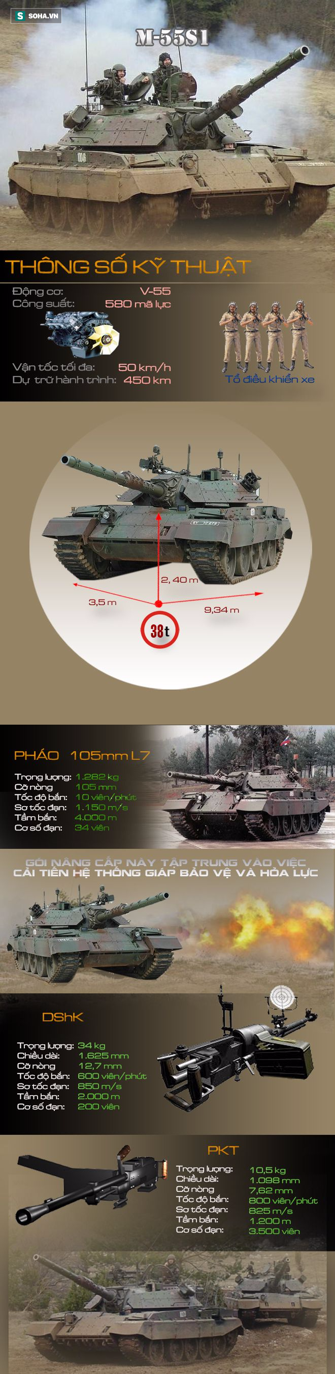 Người anh em xa của xe tăng T-55M3 - Ảnh 1.
