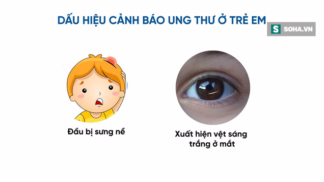 85% trẻ em có những dấu hiệu này có thể đã mắc ung thư: Bố mẹ đặc biệt lưu ý! - Ảnh 5.