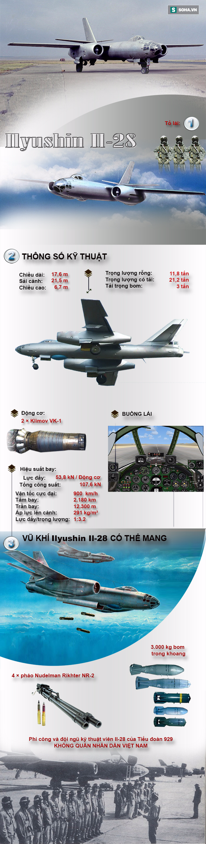 Máy bay ném bom duy nhất từng phục vụ trong biên chế Không quân Việt Nam - Ảnh 1.
