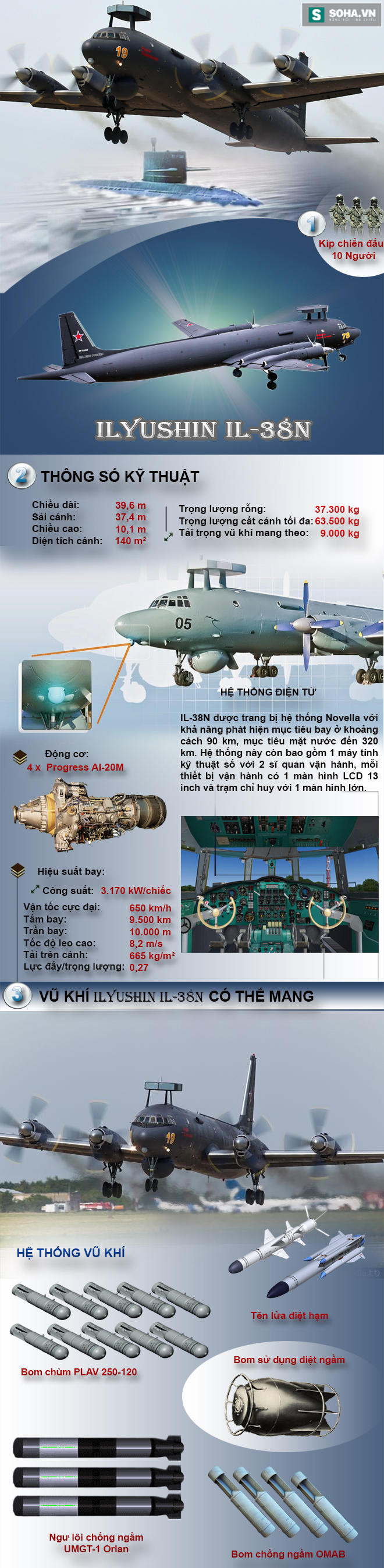 Máy bay tuần tra săn ngầm Il-38N - Đối thủ lớn của P-3C Orion - Ảnh 2.