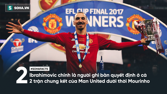 Man United lên ngôi và sự mở lời mờ ám của Người đặc biệt - Ảnh 1.