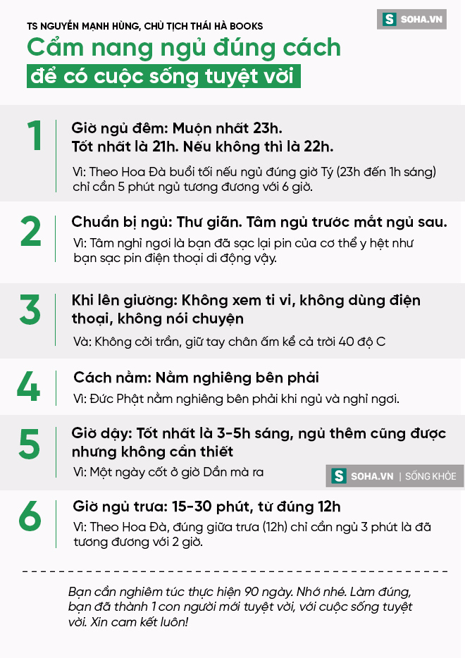 TS. Nguyễn Mạnh Hùng: Ôm điện thoại vào phòng ngủ; xem ti vi; cởi trần khi ngủ? Sao bạn nỡ giết mình bằng cách đấy! - Ảnh 7.