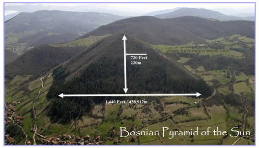 Phát hiện mối liên hệ bất thường tại kim tự tháp cao nhất thế giới ở Bosnia - Ảnh 2.