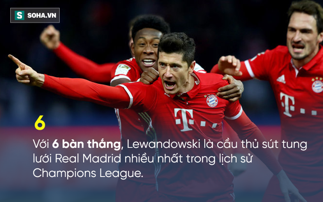 Giữa chiến trường, Ronaldo vẫn tranh thủ gạ gẫm Lewandowski - Ảnh 1.