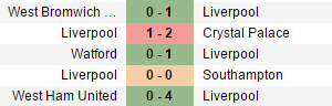 Toàn cảnh cuộc đua top 4 Premier League: Liverpool nhấn chìm Arsenal - Ảnh 16.