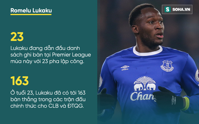 Bị tổn thương bởi 4 kẻ cẩu thả, Mourinho đã nhận ra người sẽ giải cứu mình? - Ảnh 2.