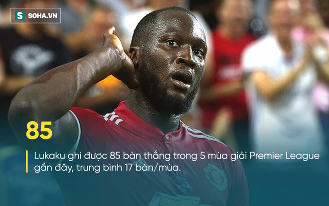 Romelu Lukaku: Đừng chết vì đi theo dấu chân của kẻ khác! - Ảnh 1.