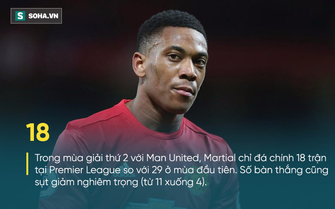  Hồ sơ chuyển nhượng 26/6: Mải mê đi săn cầu thủ, Man United liên tục bị Arsenal đánh úp - Ảnh 1.