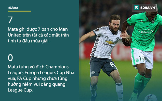 Mata nén nỗi đau, vượt ngàn cây số để sát cánh cùng Man United trong trận đấu quan trọng - Ảnh 1.