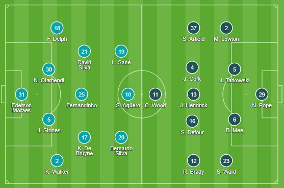 Man United thua cay đắng đội mới lên hạng, Man City giành thắng lợi 3 sao - Ảnh 13.