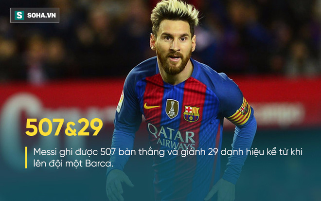 Messi vĩ đại đến thế là nhờ... Real Madrid - Ảnh 4.