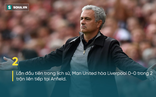 7 chuyến đi bão táp của Man United khiến Mourinho bị gọi là con rùa rụt cổ - Ảnh 2.