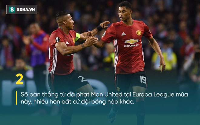 Phá dớp từ thời Ronaldo, Rashford giúp Man United đổi đời? - Ảnh 5.