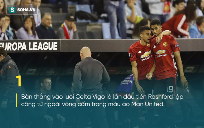 Phá dớp từ thời Ronaldo, Rashford giúp Man United đổi đời? - Ảnh 3.