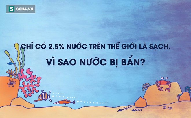 Đây là vùng nước chết không một sinh vật nào trên Trái Đất sống sót - Ảnh 1.