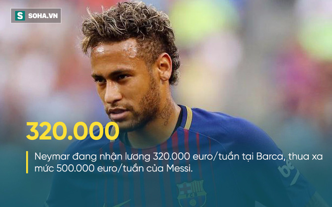 Đàm phán đổ vỡ, Barca phải cắn răng nhận 222 triệu euro? - Ảnh 1.