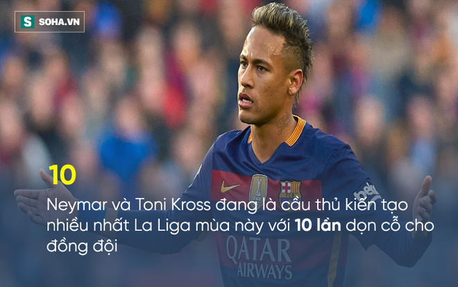 Bỏ ra khoản tiền không tưởng, ông trùm Real quyết giành giật Neymar - Ảnh 1.