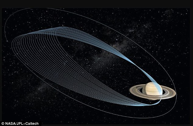 Kết thúc sứ mệnh 20 năm của phi thuyền Cassini, cỗ máy 3,26 tỷ USD oanh tạc” sao Thổ - Ảnh 3.