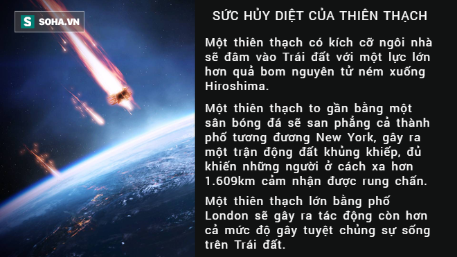 Chuyên gia thám hiểm vũ trụ NASA tiết lộ thảm họa thiên thạch khiến nhà khoa học lo ngại - Ảnh 2.