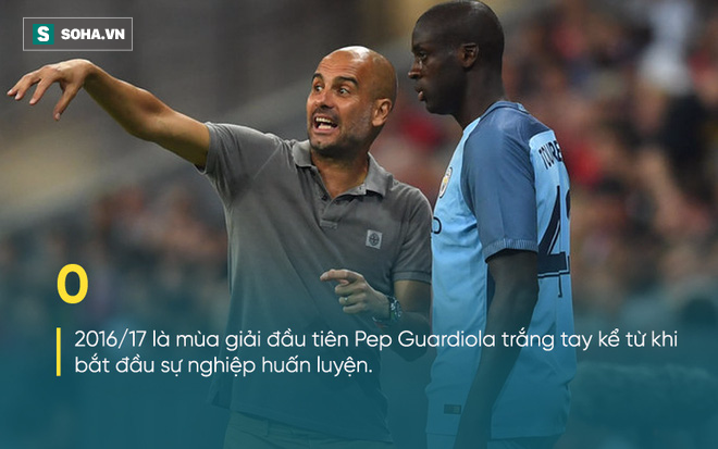 Đấu Mourinho, Pep Guardiola nhận ra tử huyệt của mình tại xứ Sương mù - Ảnh 5.