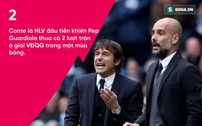 Con số biết nói: Sau 9 năm, Pep Guardiola mới thất bại tâm phục khẩu phục như thế - Ảnh 2.