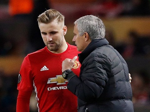 Bi kịch Luke Shaw: Từ số 1 thành số 4 chỉ sau 5 tháng ở Mourinho ở Man United - Ảnh 1.