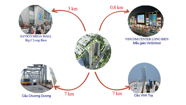 Cuối năm, có 1 tỷ trong tay mua ngay nhà tại dự án nào phía Tây Nam Hà Nội? - Ảnh 2.