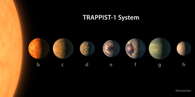 Hệ Mặt trời 2.0: Những bức ảnh hiếm, mới nhất của NASA - Ảnh 1.