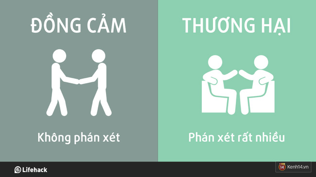 Đừng nhầm lẫn giữa sự cảm thông và lòng thương hại! - Ảnh 2.