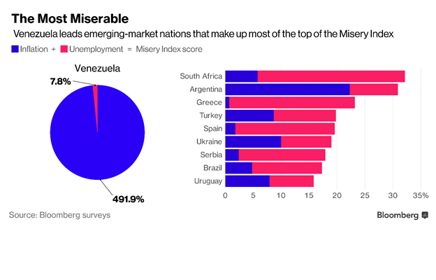 Bloomberg khẳng định người Việt sướng hơn người Mỹ, Úc hay Trung Quốc bởi chỉ số sau - Ảnh 2.