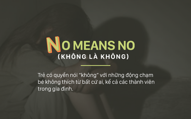 Nguyên tắc cha mẹ cần dạy con ngay lập tức để tránh bị xâm hại tình dục - Ảnh 1.