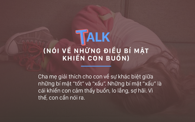 Nguyên tắc cha mẹ cần dạy con ngay lập tức để tránh bị xâm hại tình dục - Ảnh 2.